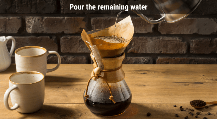 Pouring remaining water into the coffee in Chemex